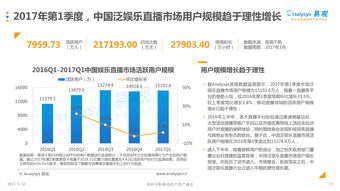 当前市场上值得关注的燕窝代理公司盘点