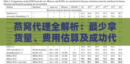 燕窝代理全解析：最少拿货量、费用估算及成功代理策略指南