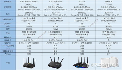 2023淘宝燕窝性价比排行榜：热门与高性价比燕窝推荐指南