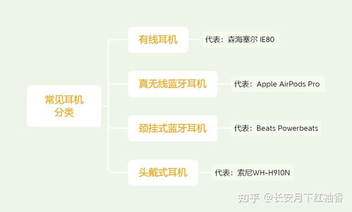 2023淘宝燕窝性价比排行榜：热门与高性价比燕窝推荐指南