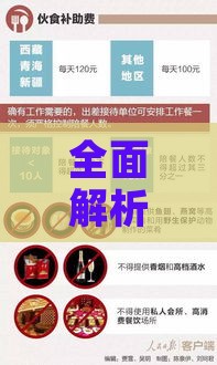 全面解析：购买燕窝各类消费群体可享受的优惠政策与优惠方式