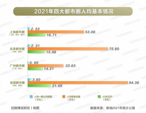 全面解析：购买燕窝各类消费群体可享受的优惠政策与优惠方式