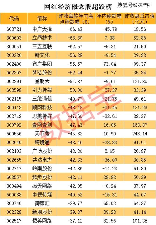 全面解析：购买燕窝各类消费群体可享受的优惠政策与优惠方式