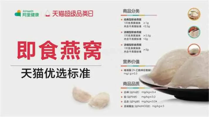 探索即食燕窝市场：热门搭档一览