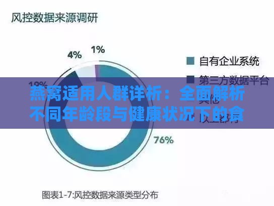 燕窝适用人群详析：全面解析不同年龄段与健康状况下的食用建议