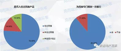 燕窝适用人群详析：全面解析不同年龄段与健康状况下的食用建议