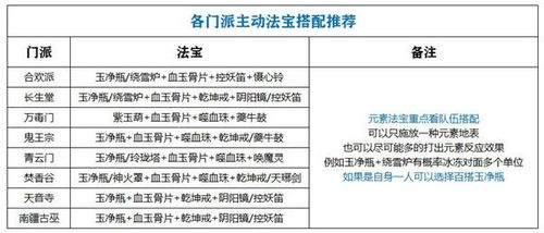 全面解析：燕窝系列精选盘点与味蕾盛宴搭配指南