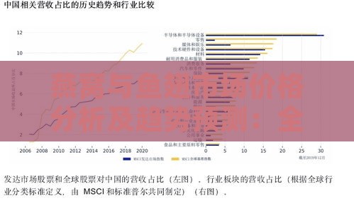 燕窝与鱼翅市场价格分析及趋势预测：全面解析价格波动因素与购买指南