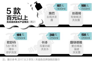 2023年度燕窝精选指南：综合评价与消费者口碑推荐