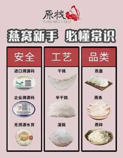 燕窝分装辅料知名盘点：探寻市场热门精选