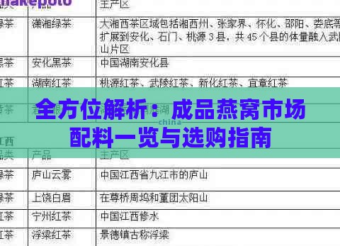 全方位解析：成品燕窝市场配料一览与选购指南