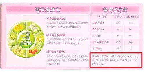 全方位解析：成品燕窝市场配料一览与选购指南