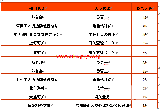 全方位解析：成品燕窝市场配料一览与选购指南