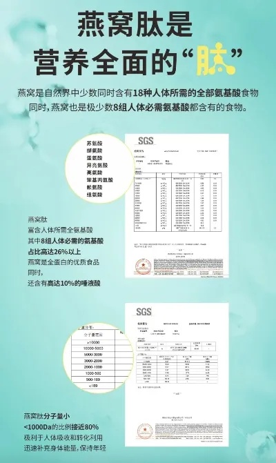 燕窝与海参肽：营养对比、功效分析及适用人群全解析