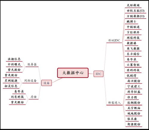 咸宁地区知名食品生产厂家一览：聚焦产业链发展与创新实力