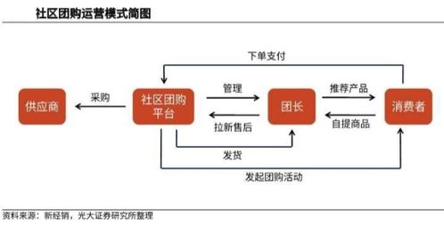 咸宁市连锁超市一览：覆盖各大与区域，全方位满足购物需求