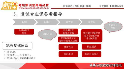 全面解析：开设燕窝生意所需资源及市场准备指南