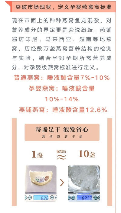 二裂酵母燕窝哪个好