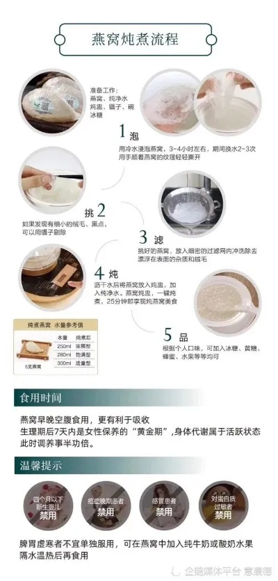 燕窝炖煮指南：多种口味搭配与制作方法全解析