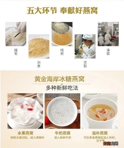 即食燕窝促销活动大盘点：多样化项目精选与优惠攻略