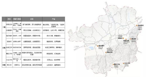 燕窝镇村庄一览：详述各村庄数量及分布情况