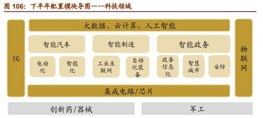 深度解析：燕窝消费人群全方位指南与选购策略