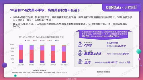 深度解析：燕窝消费人群全方位指南与选购策略