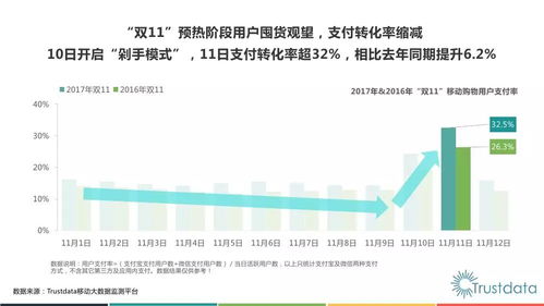 深度解析：燕窝消费人群全方位指南与选购策略