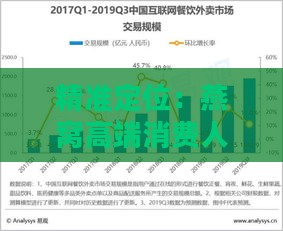 精准定位：燕窝高端消费人群与市场需求分析