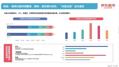 精准定位：燕窝高端消费人群与市场需求分析