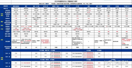 锛屽燕窝瓒呭性价比测评：哪款燕窝物超所值