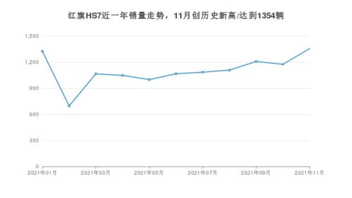 精选燕窝高端名称大全：涵盖各类风格与特色，满足全方位命名需求