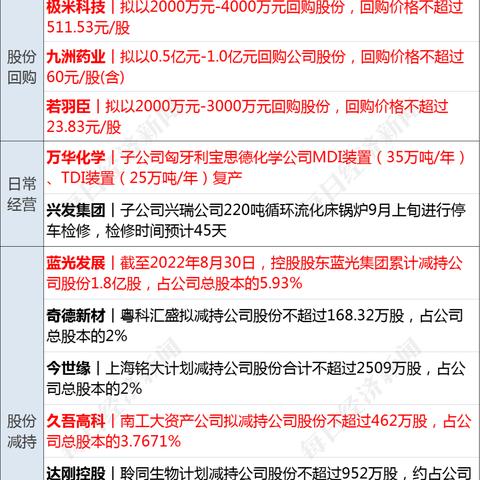 深圳燕窝大盘点：线上线下热门店铺及特色产品一览