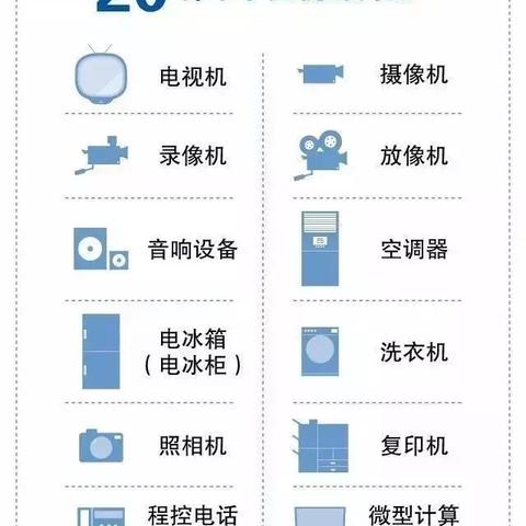 深圳燕窝专卖店一览：精选地址、及购买攻略