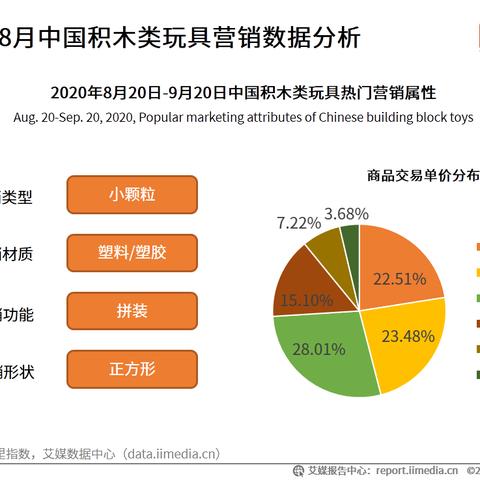 孕妇适用的燕窝大盘点：全面解析市场热门选择与推荐