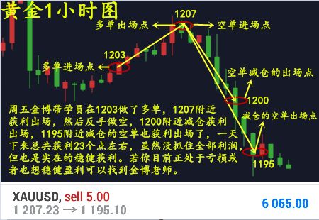 探究燕窝果：黄金季节何时迎来更佳上市时机