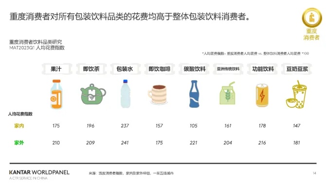 全面评测：2023年无糖燕窝杯推荐指南，挑选更佳滋养饮品伴侣