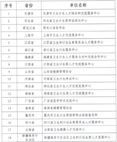 全面指南：燕窝选购与挑拣的全方位注意事项及鉴别技巧