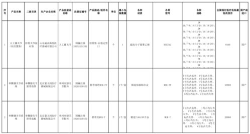 详解挑选燕窝必备工具清单：打造高效挑毛体验