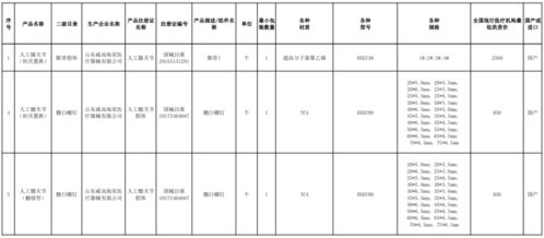 详解挑选燕窝必备工具清单：打造高效挑毛体验