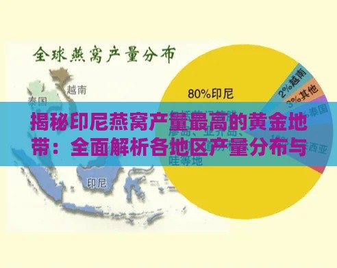 揭秘印尼燕窝产量更高的黄金地带：全面解析各地区产量分布与品质优劣