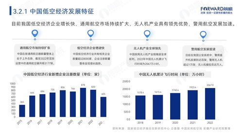 全面评测印尼泗水燕窝品质：深度解析原料、加工工艺与市场口碑