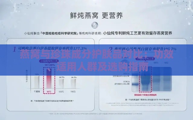 燕窝与珍珠成分护肤品对比：功效、适用人群及选购指南