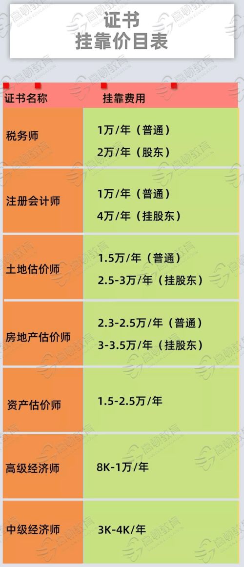 平价燕窝推荐：性价比高排行榜与精选指南