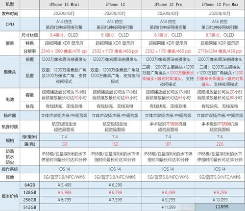 一年四季燕窝价格走势分析：揭秘何时购买燕窝最划算