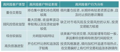 深度解析：拍打燕窝的全面益处与潜在风险探究