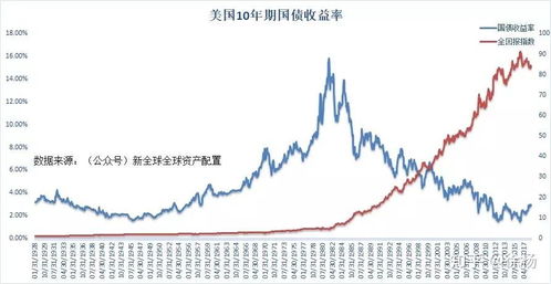 深度解析：拍打燕窝的全面益处与潜在风险探究