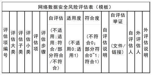 深度解析：拍打燕窝的全面益处与潜在风险探究