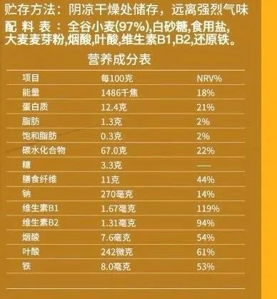 揭秘速食燕窝的完整成分列表：营养素、功效与日常饮食对比分析