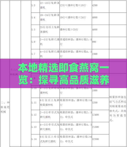 本地精选即食燕窝一览：探寻高品质滋养佳品